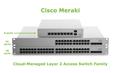 10 шляхів як комутатори Cisco Meraki роблять життя простішим